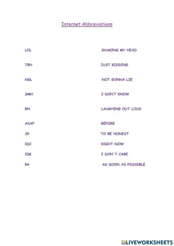 Internet Abbreviations