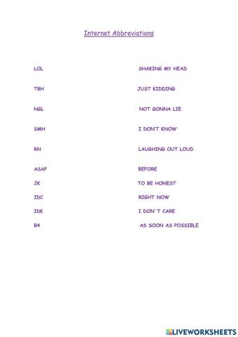 Internet Abbreviations