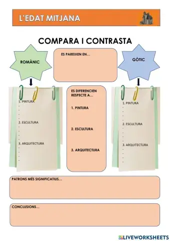 Compara i contrasta