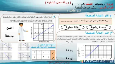 تمثيل الدوال الخطية