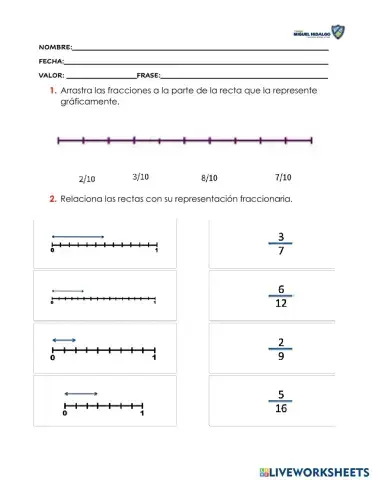 Comparación de fracciones en la recta numérica.