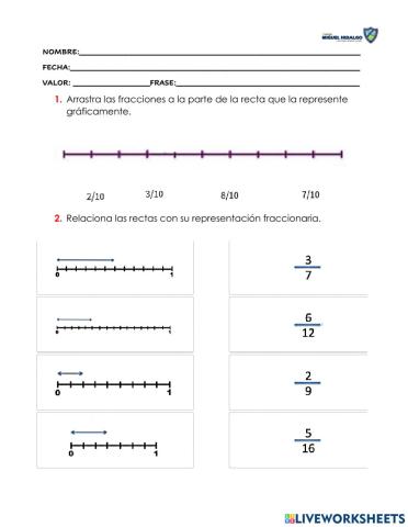 Comparación de fracciones en la recta numérica.