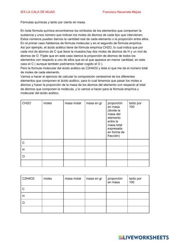 Fórmula química y composición centesimal