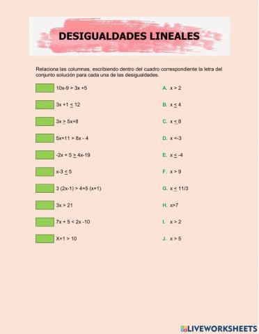 Desigualdades Lineales