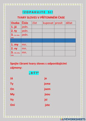 Tvary sloves v přítomném čase