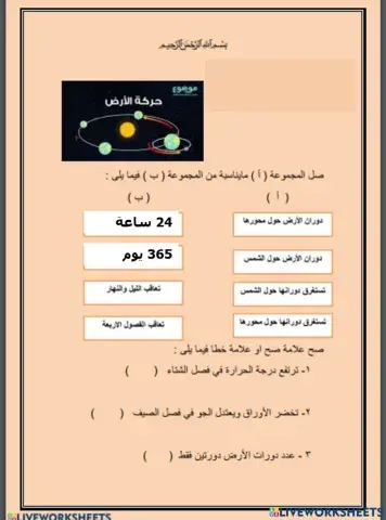 سبب حدوث الفصول الاربعة