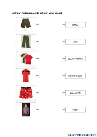 Pemakaian yang sesuai