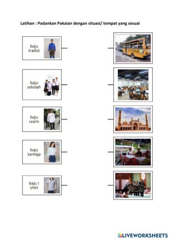 Pemakaian yang sesuai