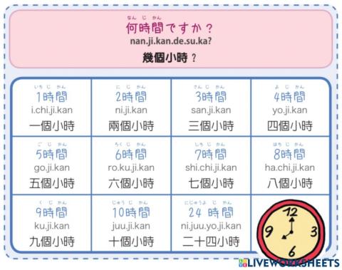 単語（〜時間）