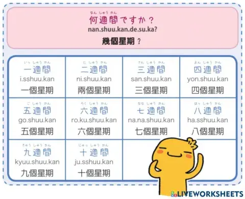 単語（〜週間）