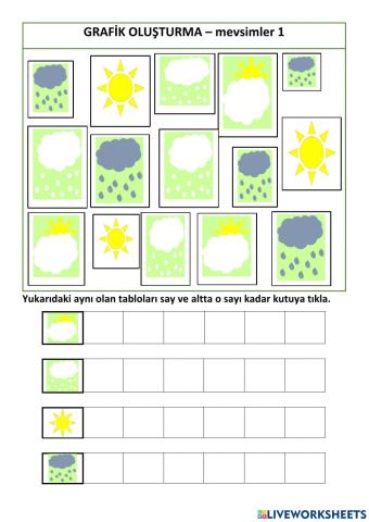 Grafik oluşturma - mevsimler