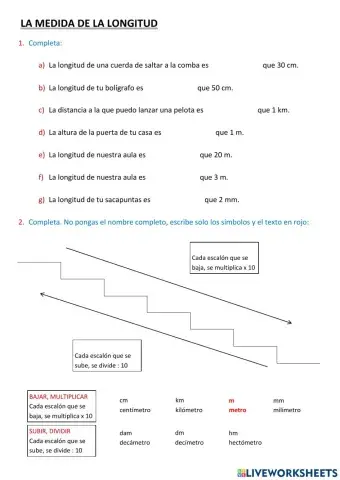 La medida de la longitud