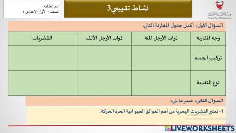 نشاط عديدات الأرجل و القشريات