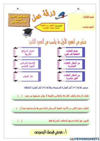 ورقة عمل التخلص من النفايات وأخطارها