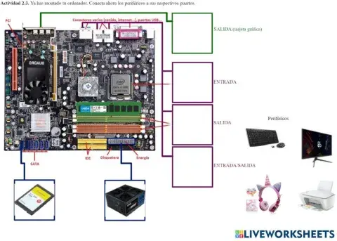 Montaje de ordenadores III