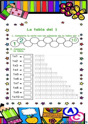 Tabla de multiplicar del 1