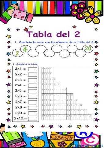Tabla de multiplicar del 2