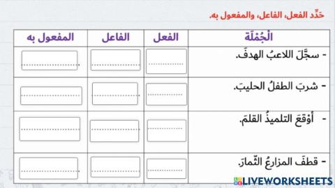 أركان الجملة الفعلية