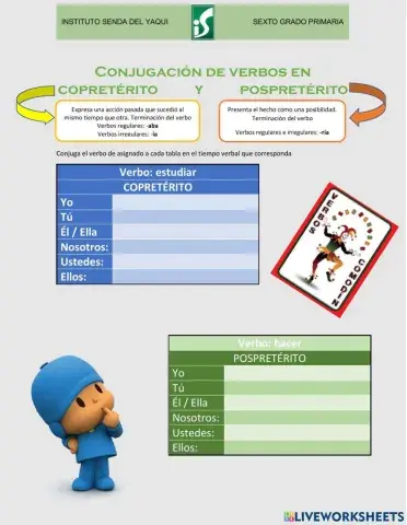 Copretérito y pospretérito