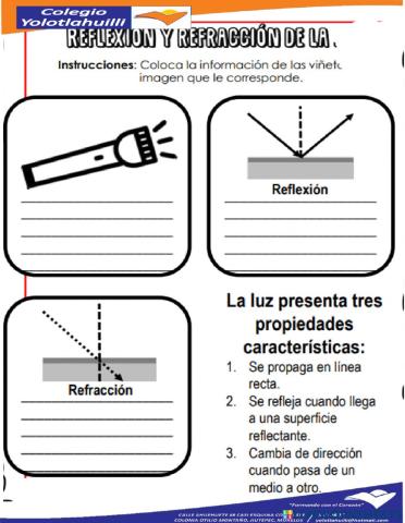 Refracción y reflexión de la luz