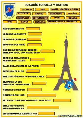 Biografía de Joaquín Sorolla