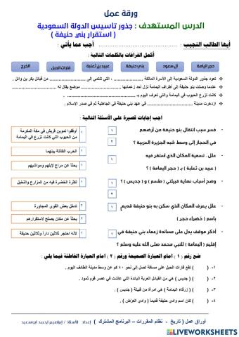 جذور تأسيس الدولة السعودية : استقرار بني حنيفة