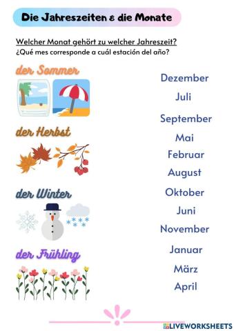 Die Jahreszeiten - Die Monaten