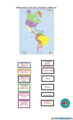 Limites del COntinente Americano