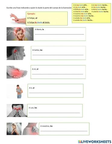 Me dule(partes del cuerpo)