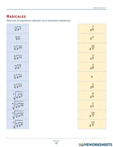 II.6.1.Radicales y potencias