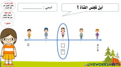 خط الأعداد-المستوى1