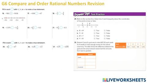 G6 Compare and Order Rational Numbers Revision PART 1