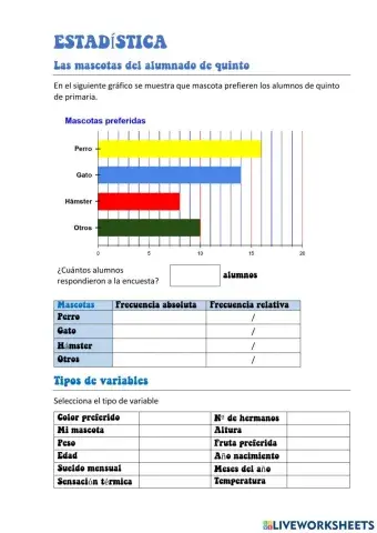 Estadística y gráficos