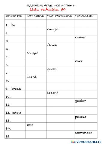 Irregular verb Test2