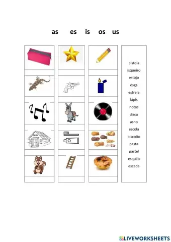 Português - sons as es is os us