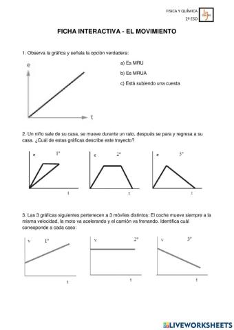 Gráficas del movimiento
