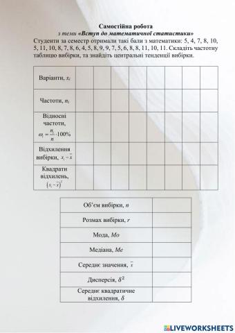 С.р. Вступ до математичної статистики