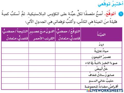 نشاط الاحماش والقواعد