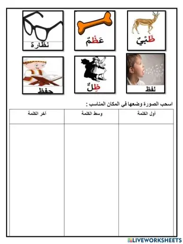 مواقع حرف الظاء