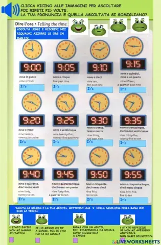 Leggere le ore in inglese