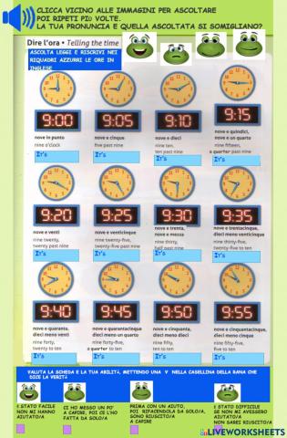 Leggere le ore in inglese