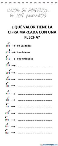Valor posicional de las cifras
