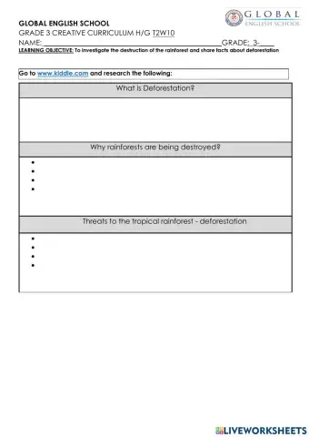 Research about deforestation