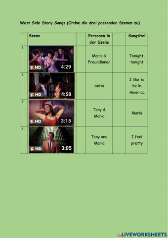 West Side Story Songs and Scenes