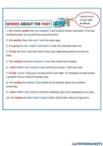 Wishes about the past