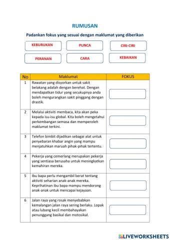 Rumusan : pengenalan