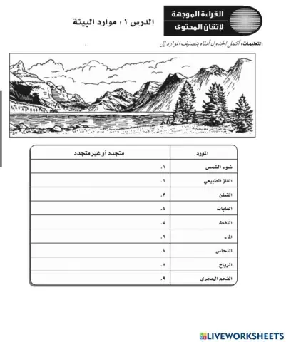 موارد البيئة