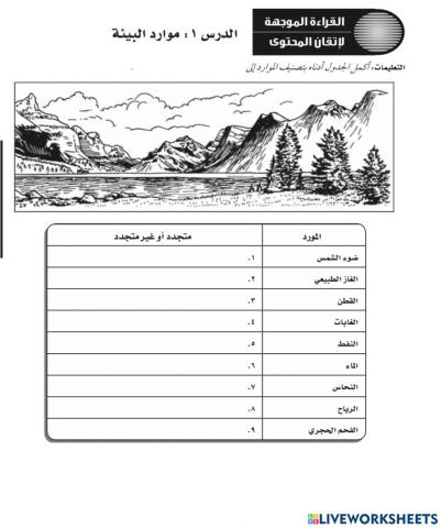 موارد البيئة