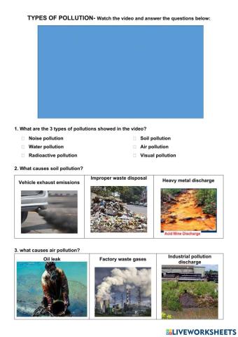 Different types of pollution