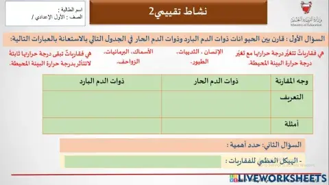 نشاط ذوات الدم الحار و البارد